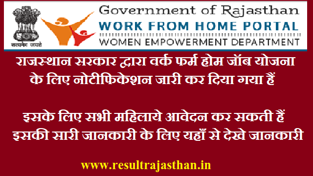 Rajasthan Work From Home Scheme 2022